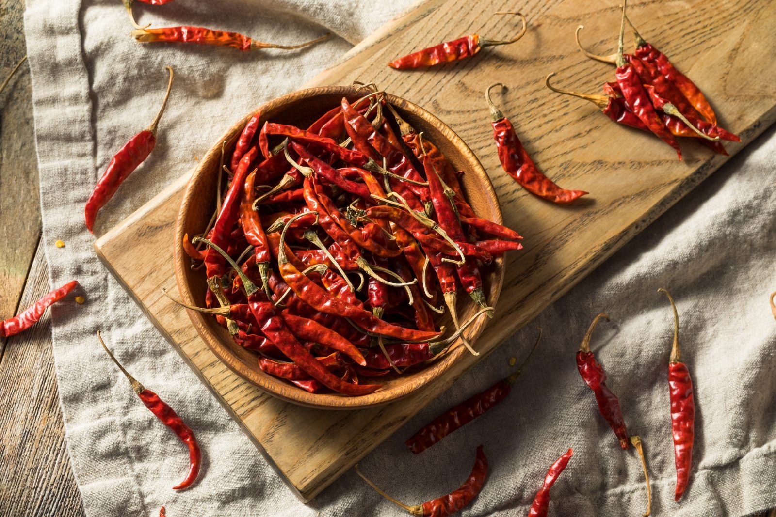 Spices and medicine symposium