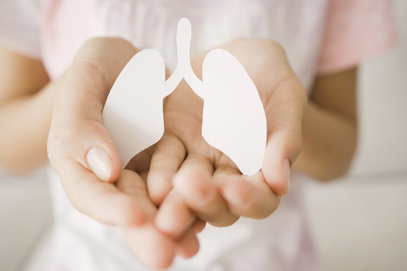 Symptoms Of Chronic Obstructive Pulmonary Disease COPD